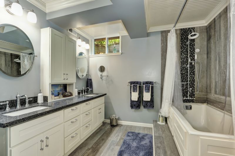 Top Bathroom Remodeling Companies in Covington, GA